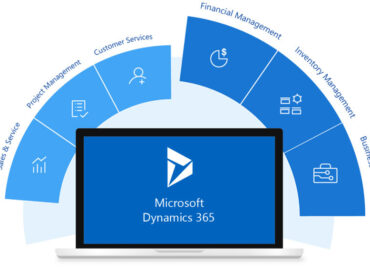 dynamics_365