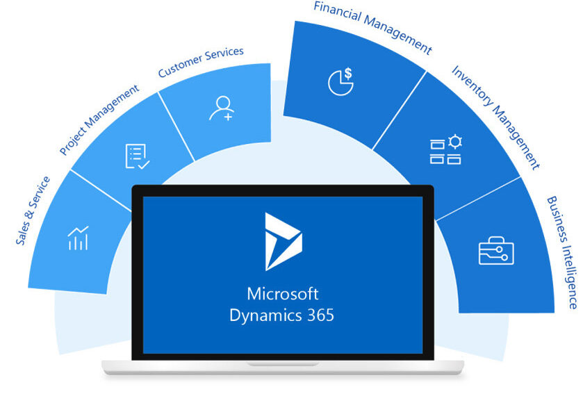 dynamics_365